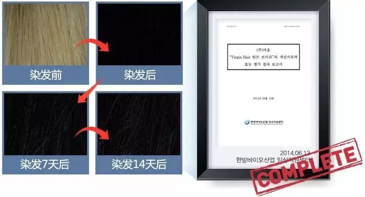 快速遮盖白发黑发神器,白发一分钟变乌黑亮发