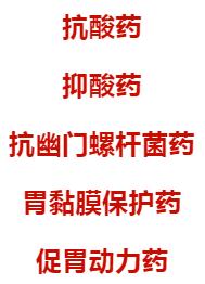 服用胃药的最佳时间和方法,服药多久对身体有危害