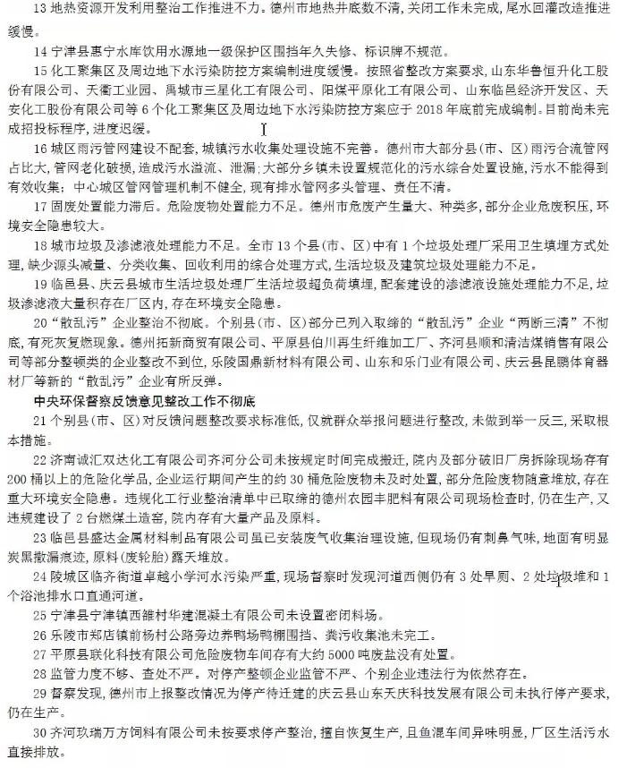 山东环保督察问题清单多市被点名“政治站位不高”