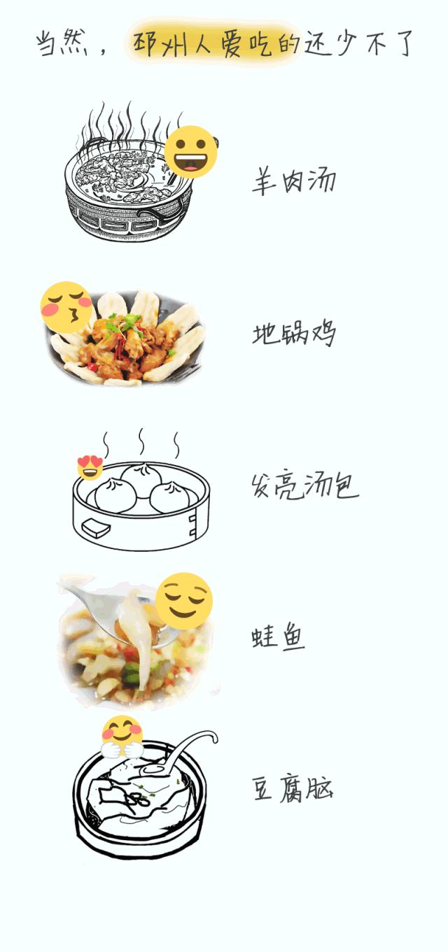 给大家介绍一下，这就是俺们邳州人！