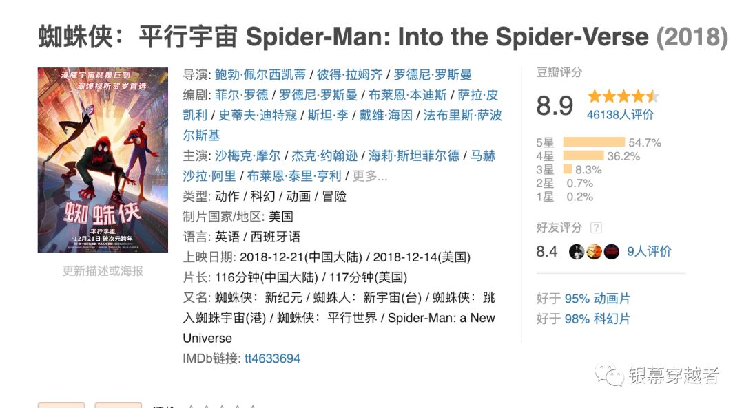 蜘蛛侠平行宇宙票房是多少,蜘蛛侠平行宇宙全球总票房