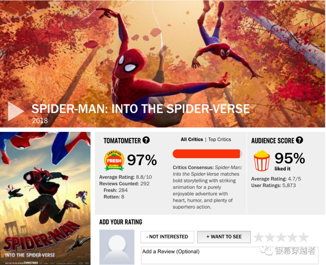 蜘蛛侠平行宇宙票房是多少,蜘蛛侠平行宇宙全球总票房