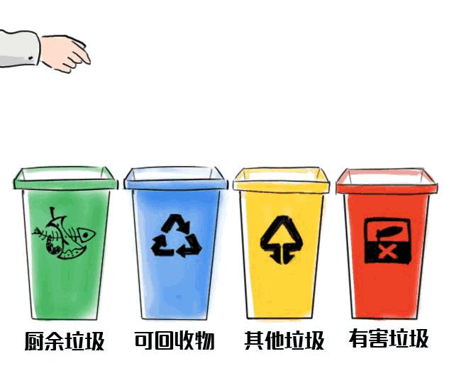 铜陵无废城市建设,无废城市试点什么意思