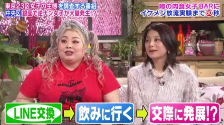 去银座要注意了！有一批主动搭讪、倒贴的日本妹子，专挑年薪1000万的男生下手……