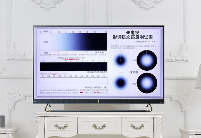 长虹chiq电视怎么关机,长虹chiq电视4k