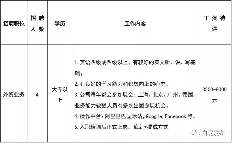 涓夋按浜烘皯鍖婚櫌鎷涜仒,涓夋按鏂板煄鍖婚櫌鎷涜仒