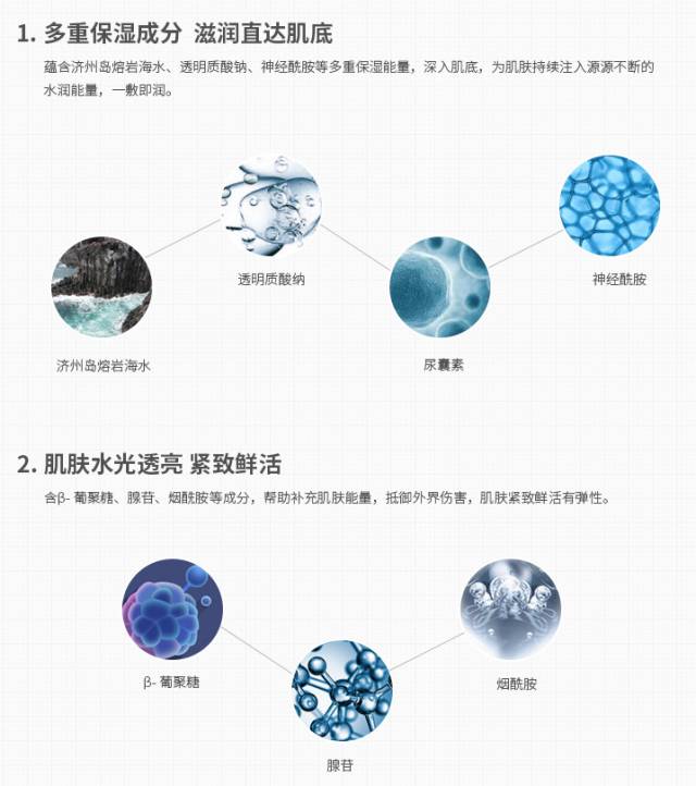 拯救熬夜脸免洗面膜,拯救熬夜脸祛痘面膜