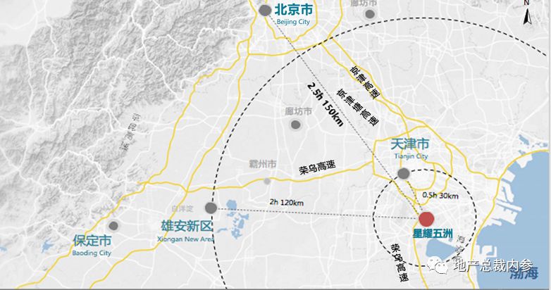 融创改善人居,融创华北城最新规划