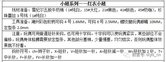 「团钩活动」这里有个红衣*妞小**在开团，你确定不参加吗？