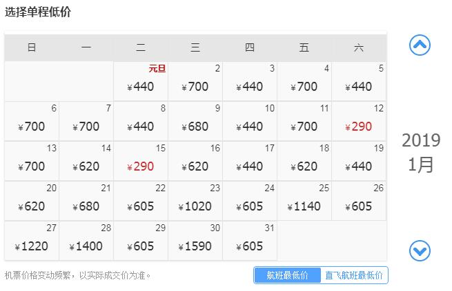 1月机票白菜价！从洛阳出发，最低只要170元！比坐车还便宜！