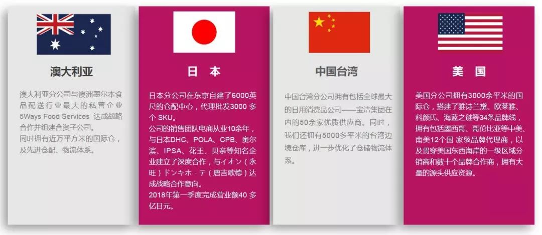 “暖心圣诞，有颜献礼”丨雅诗兰黛圣诞礼盒、Dior香水套装、DHC唇膏免费送！一场美妆风暴正在来袭！