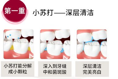 牙龈出血抗敏感牙膏,牙博士牙龈出血专用牙膏
