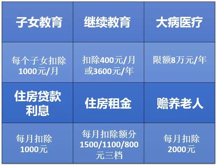 自己报税做账最简单省钱的方法,教你学会自己做公司报税