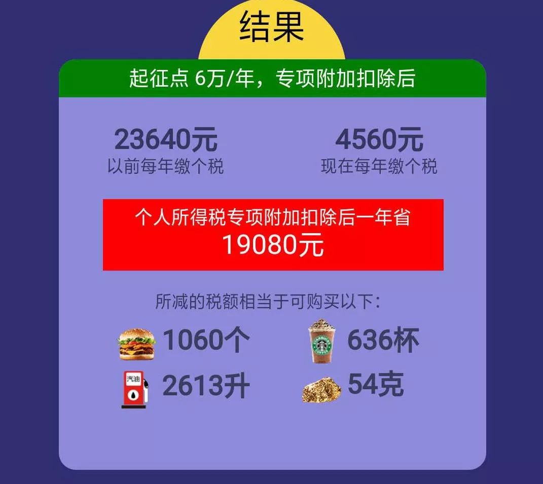 自己报税做账最简单省钱的方法,教你学会自己做公司报税