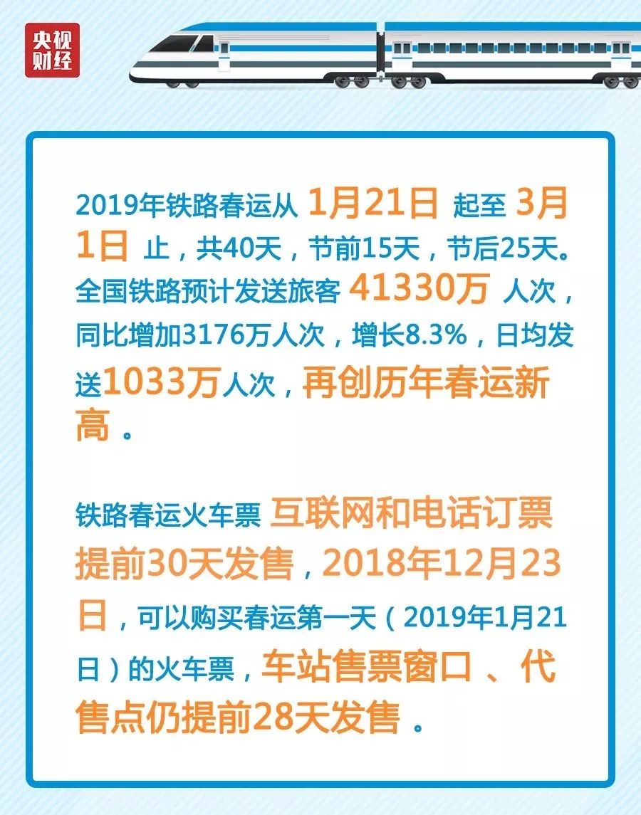 2023春运车票12月24日开售,2019春运火车票已开售