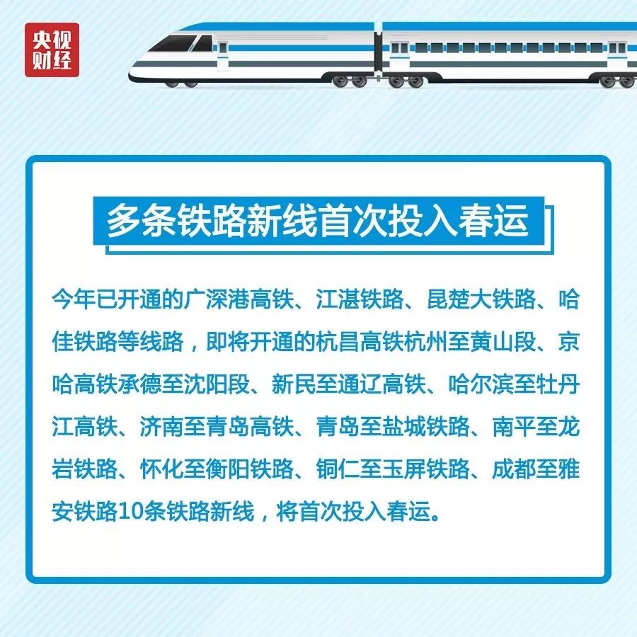 2023春运车票12月24日开售,2019春运火车票已开售