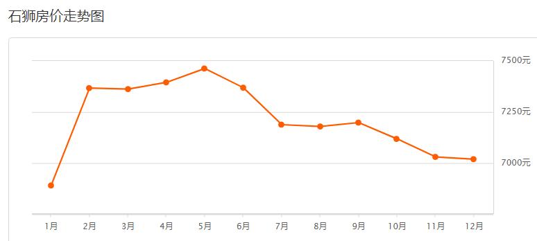 安溪看溪二手房,安溪县小区二手房价格