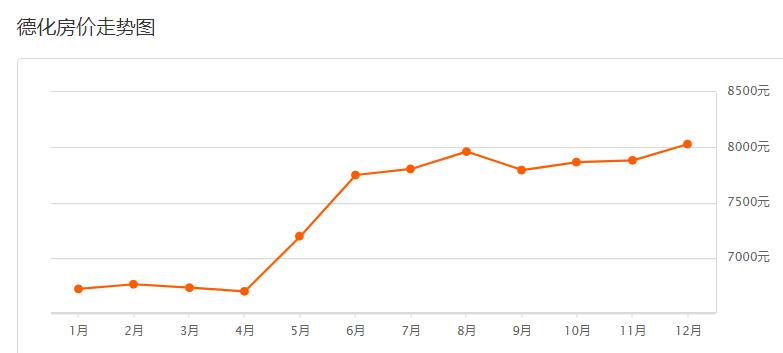 安溪看溪二手房,安溪县小区二手房价格