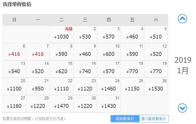 1月机票白菜价！从洛阳出发，最低只要170元！比坐车还便宜！