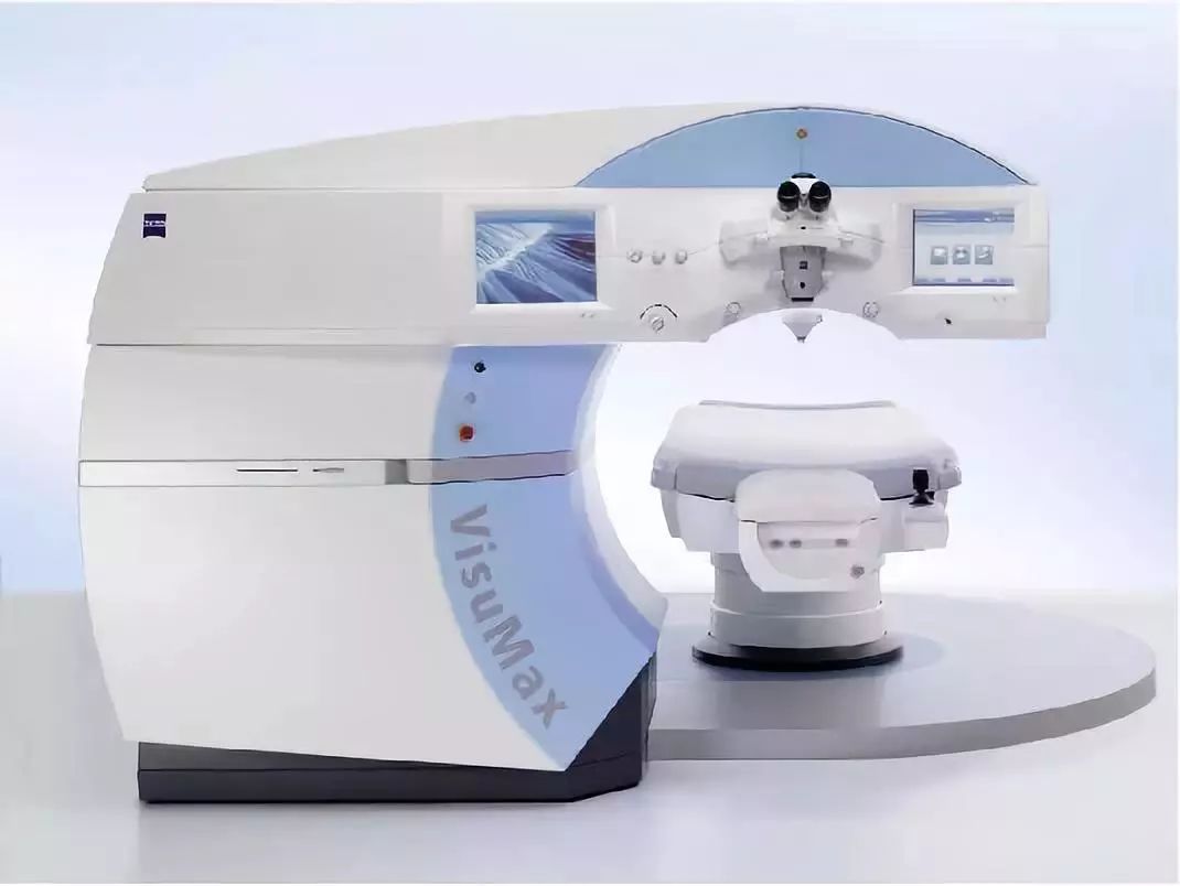 近视手术福利,近视手术钜惠