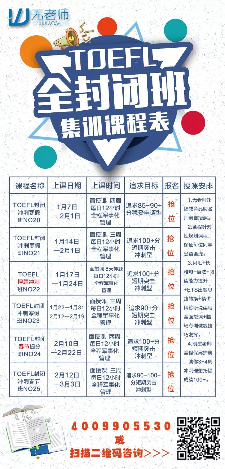 托福写作怎样快速上手新托福考试,托福综合写作备考的3个必要条件