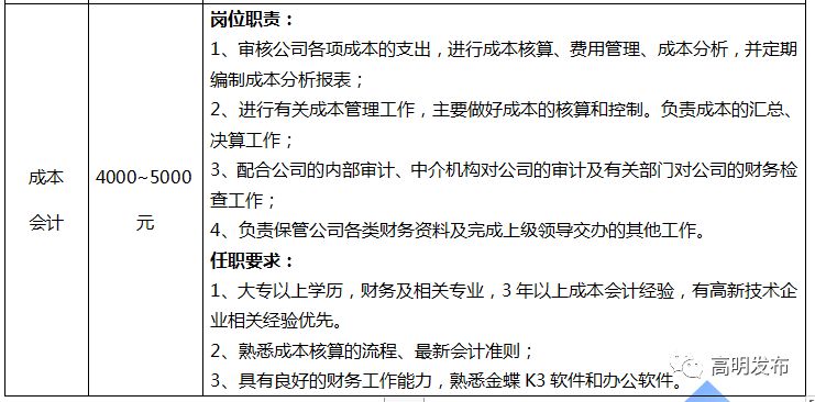 泰州最新招工信息有五险一金,高明高薪招聘最新招聘信息