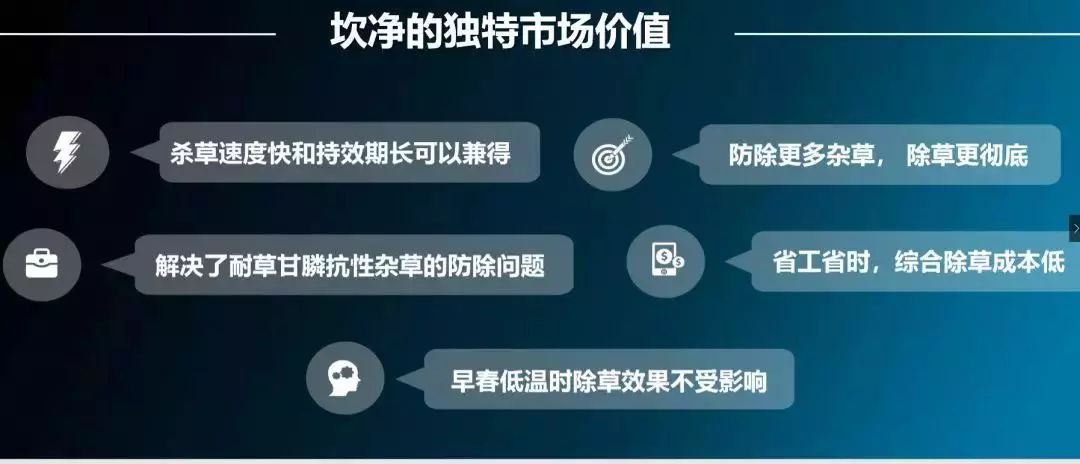 银农2号农药,广东惠州银农农药产品