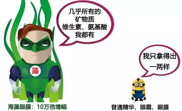 50岁没有眼袋眼纹黑眼圈,60岁去眼袋的最佳方法