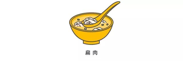 总要来趟沙县吃沙县小吃,来沙县吃真正的沙县小吃