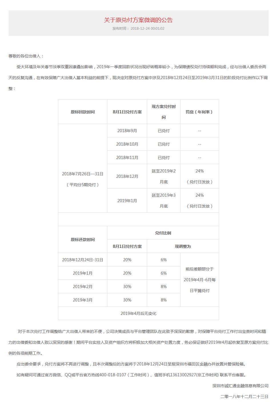 诚汇通最新消息良性退出,诚汇通最新处理结果