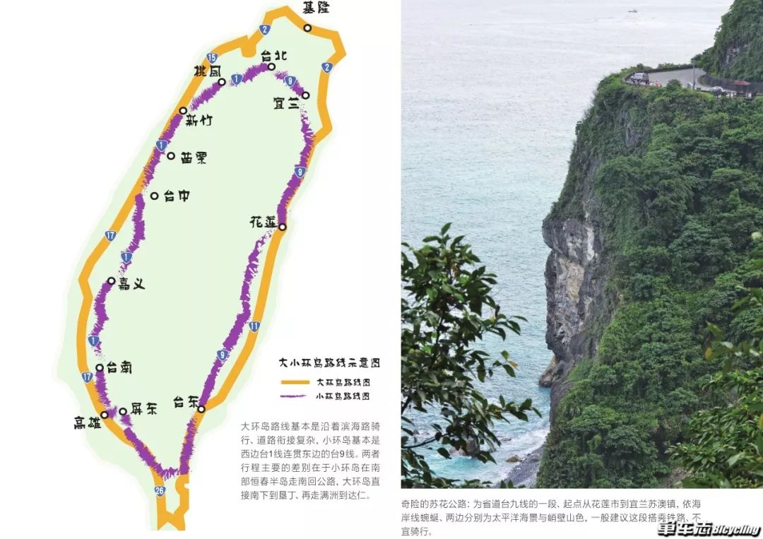 环台那些事——写给准备环台的车友!