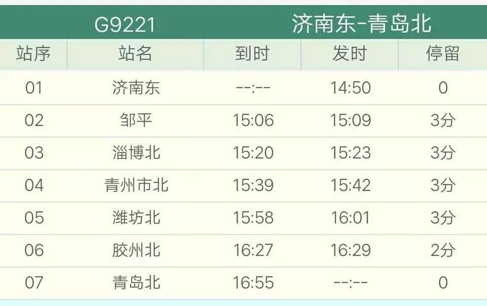 济青高铁今日开通了吗,济青快线淄博站停吗