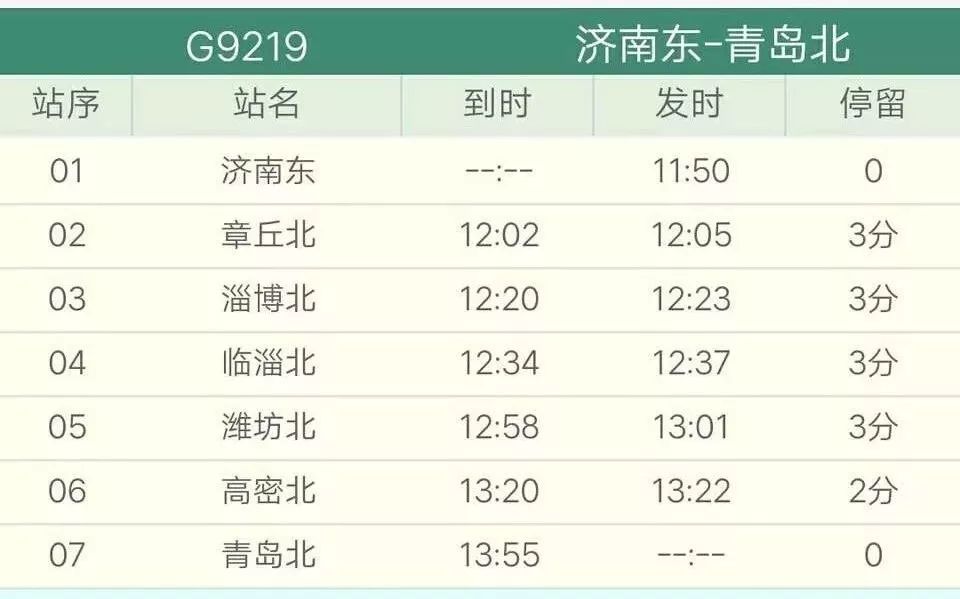 济青高铁今日开通了吗,济青快线淄博站停吗