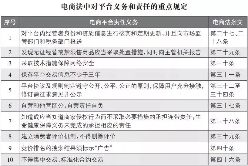 代购微商要紧张了!国家正式出手,1月1日起实施!
