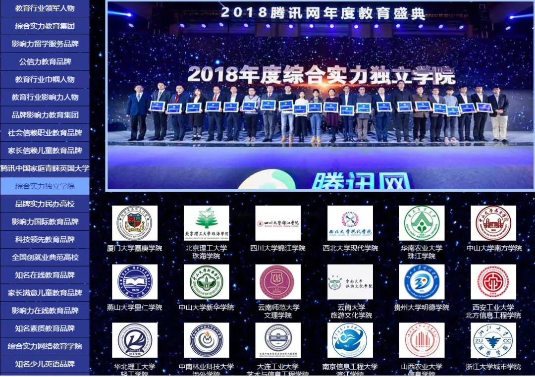 丽江在世界排名第一的大学,想想就激动