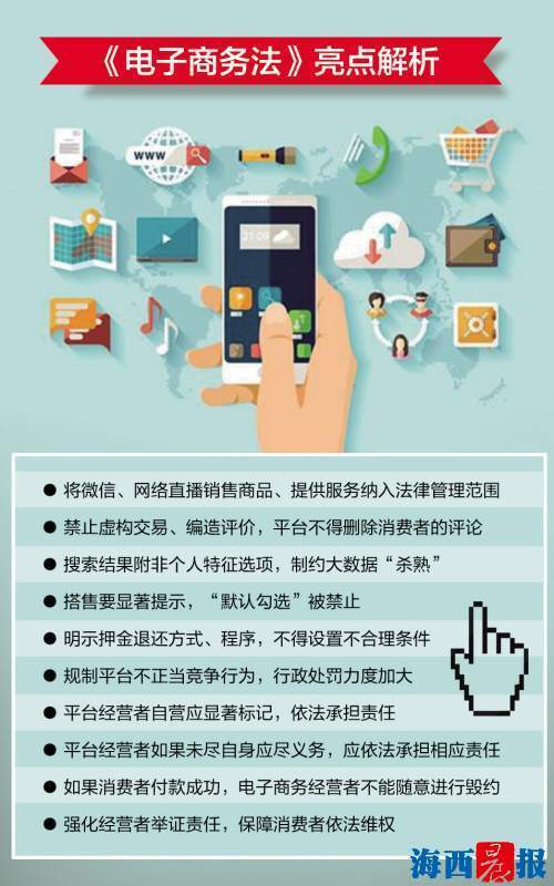 个人海外代购怎么做合法,海外代购是否受到管制部门的管理