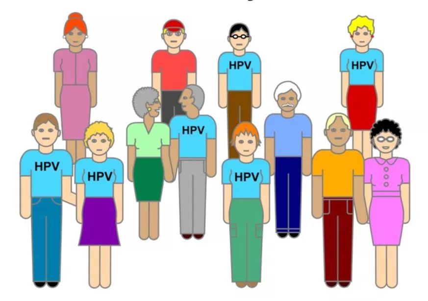 HPV疫苗摇不到号怎么办，完全佛系不在乎