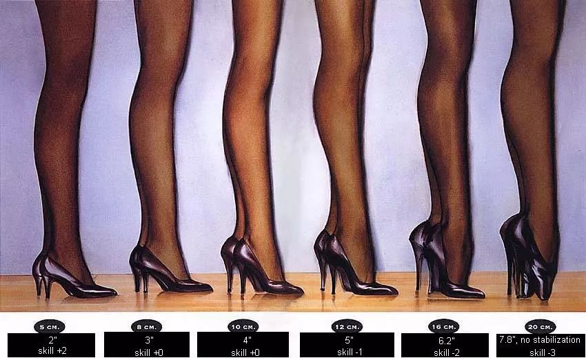 好看又好穿的高跟鞋鞋子推荐,这几款高跟鞋平底鞋尽显你的气质