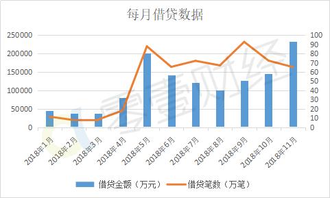 挖财理财产品可靠么,挖财评测
