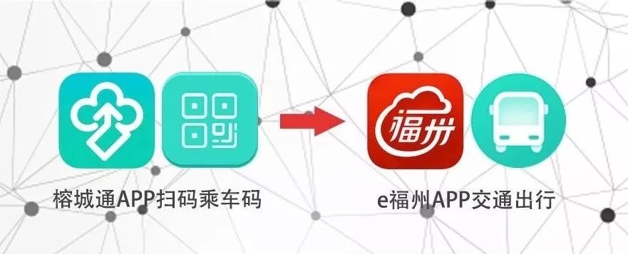 榕城一卡通可乘公交吗,榕城一卡通办理流程