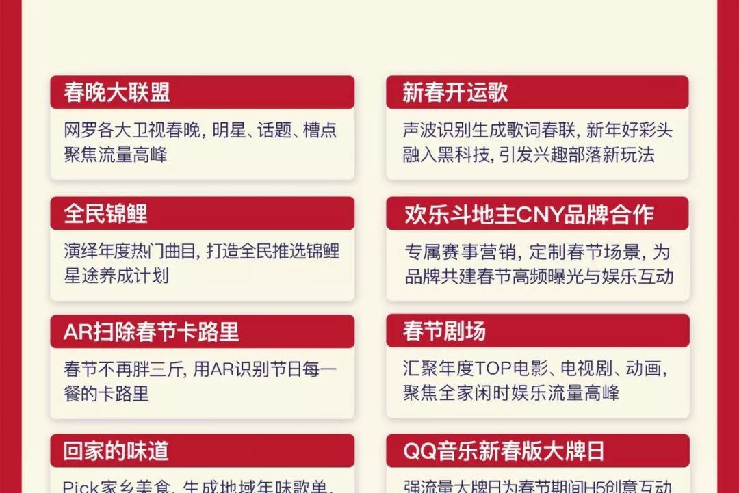 如何利用春节期间营销,超市春节营销方案成功案例