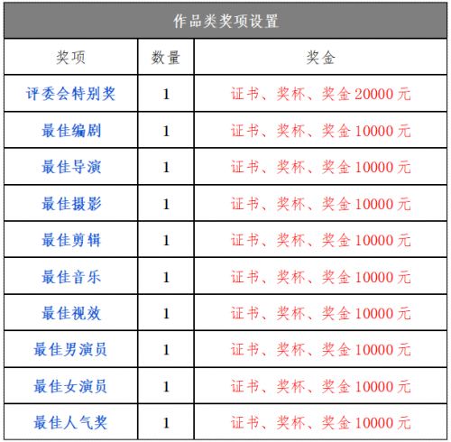 丽江早点,丽江早餐有什么推荐的