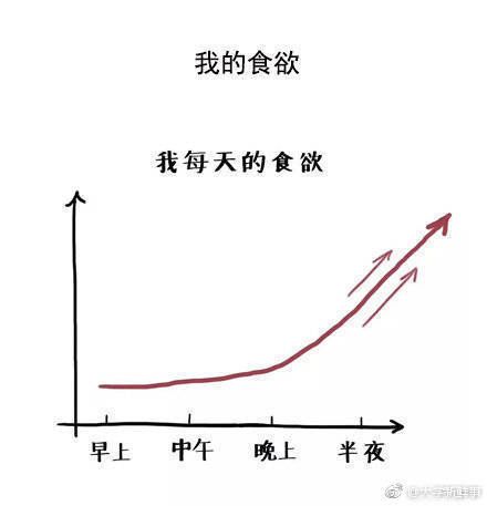 临沂最新平均工资,临沂平均工资2018比2017高多少