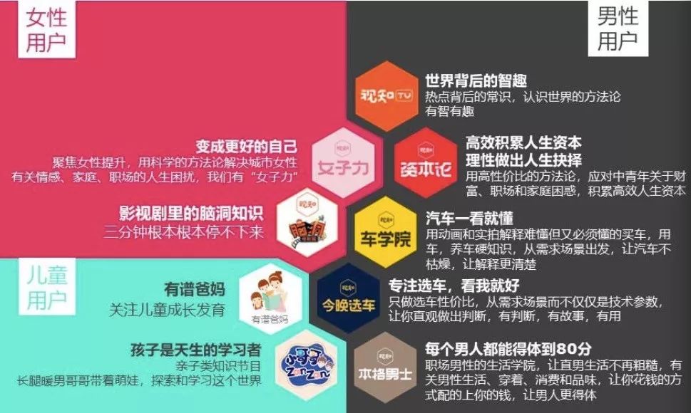 从《南方周末》到视知TV，前媒体人马昌博的自我进化