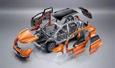 朱伟华:2019能少交哪些汽车智商税?