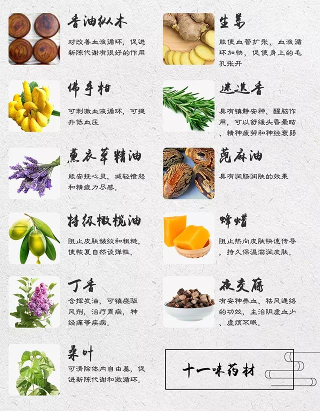 失眠=自杀+毁容！睡前用千年助眠古方抹一抹，5分钟快速入睡！不用打针吃药，没有依赖性！