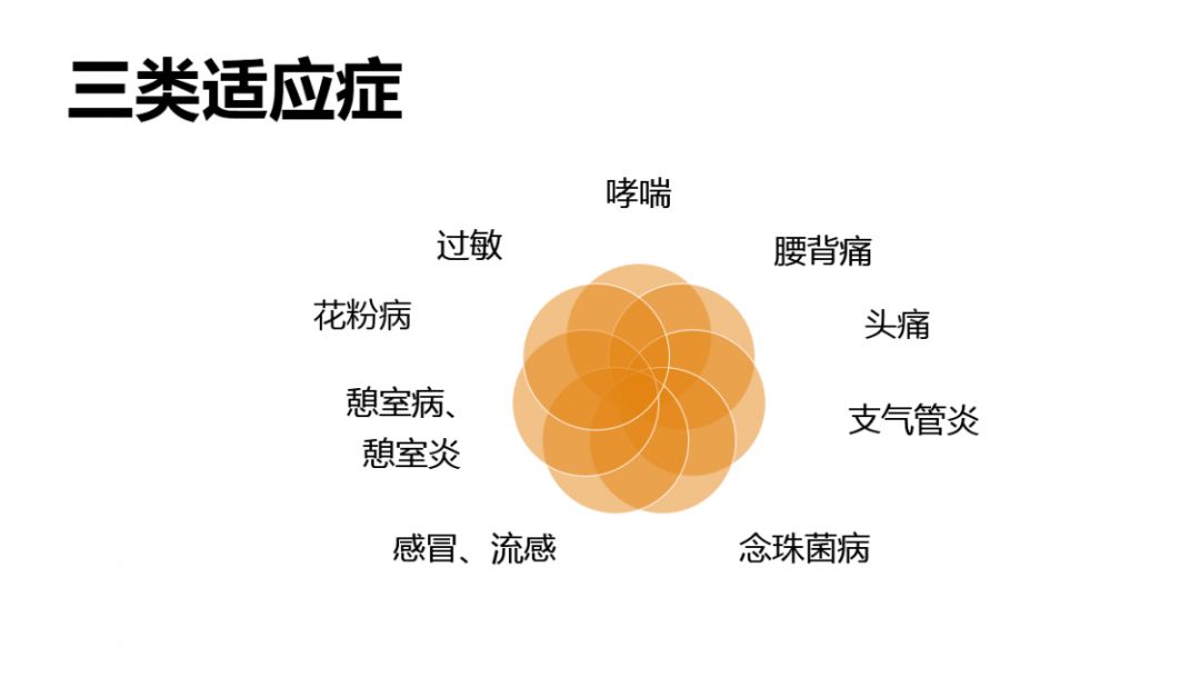 秦鉴教授说禁食和减肥,秦鉴禁食疗法费用