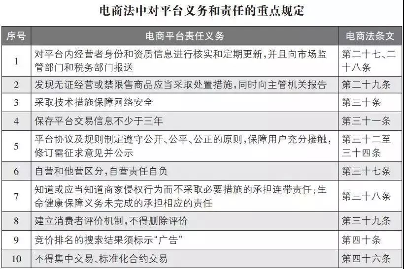 敲黑板划重点网报这些事项请注意,敲黑板有哪些细节