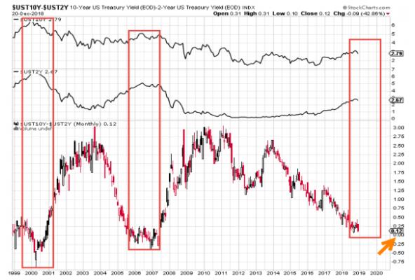 瀹炵洏澶ц禌鎬庝箞鍒嗘瀽,瀹炵洏澶ц禌澶嶇洏