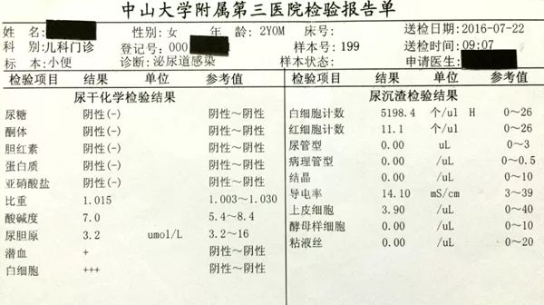 定期体检很重要教你看懂体检表,又到一年体检季